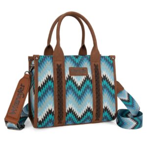 Wrangler Nevada Crossbody Bag - Blue
